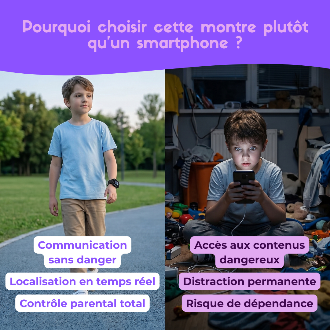 LumoWatch™ — La montre GPS qui veille sur votre enfant